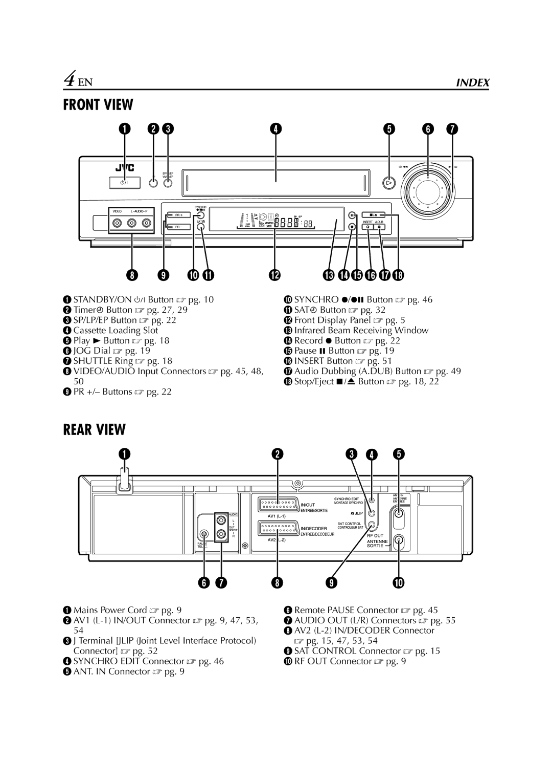 JVC HR-J870EU specifications Front View 