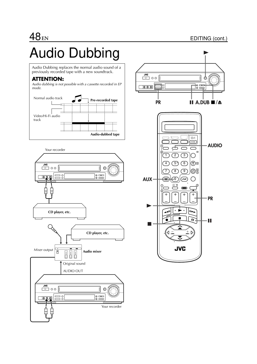 JVC HR-J870EU specifications Audio Dubbing, 48 EN, Pre-recorded tape Audio-dubbed tape, CD player, etc, Audio mixer 