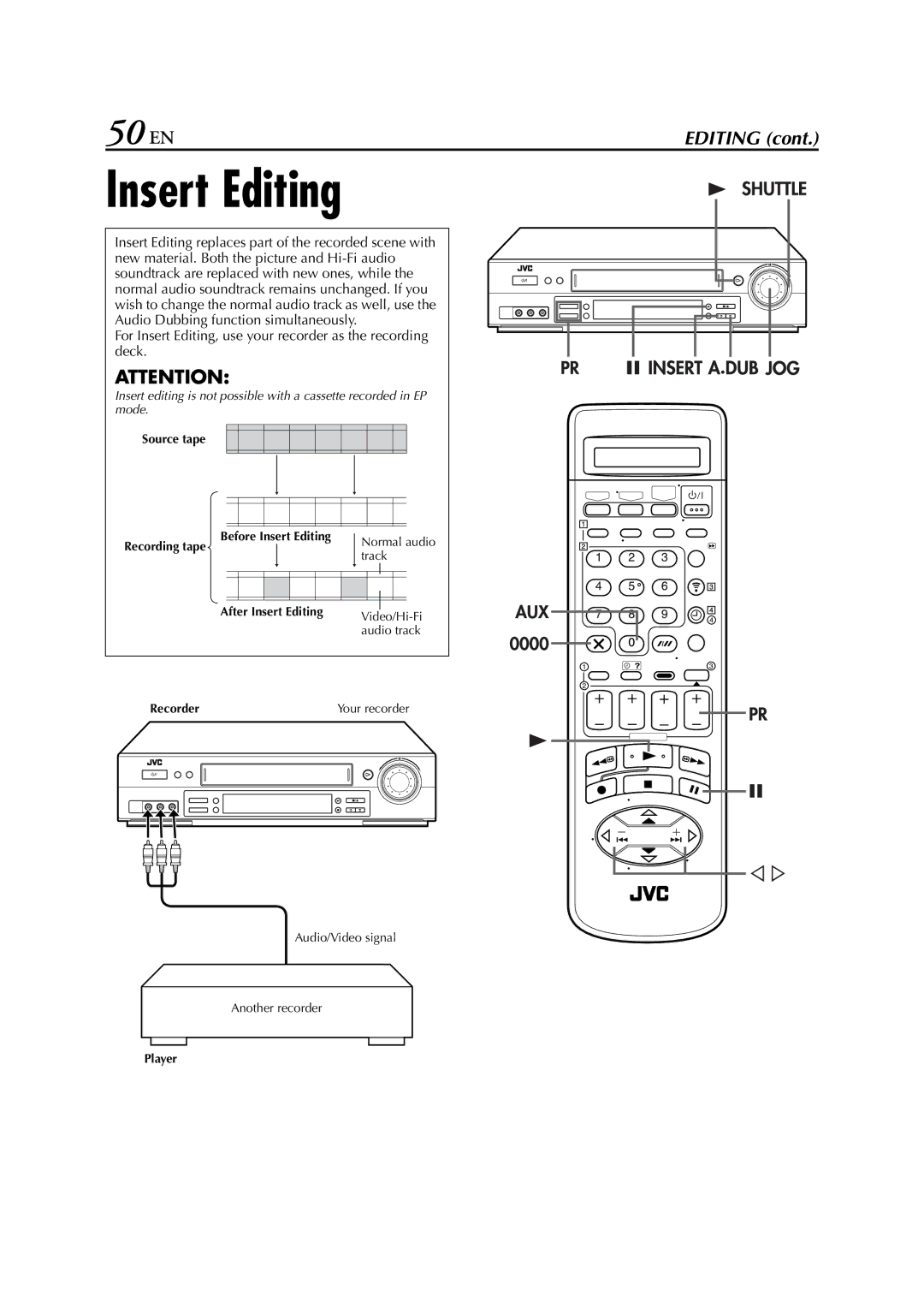 JVC HR-J870EU 50 EN, Source tape Before Insert Editing Recording tape, After Insert Editing, Recorder Your recorder 