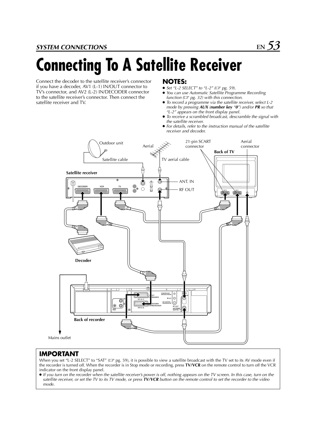 JVC HR-J870EU specifications Connecting To a Satellite Receiver, Decoder Back of recorder 