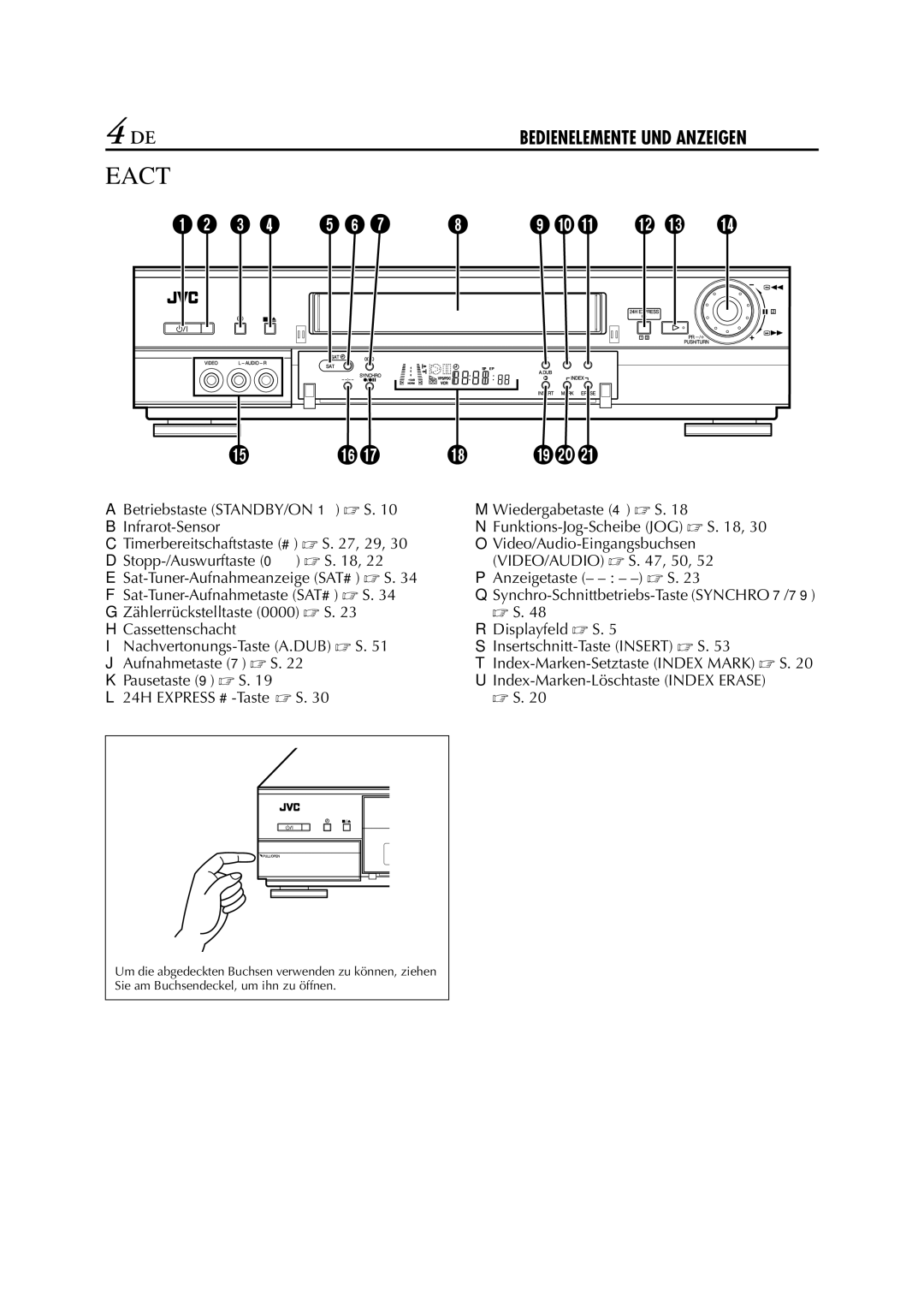 JVC HR-J880EU manual Vorderansicht 