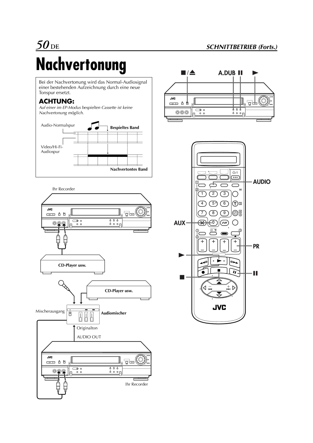 JVC HR-J880EU manual Nachvertonung, 50 DE, Bespieltes Band Nachvertontes Band, CD-Player usw 