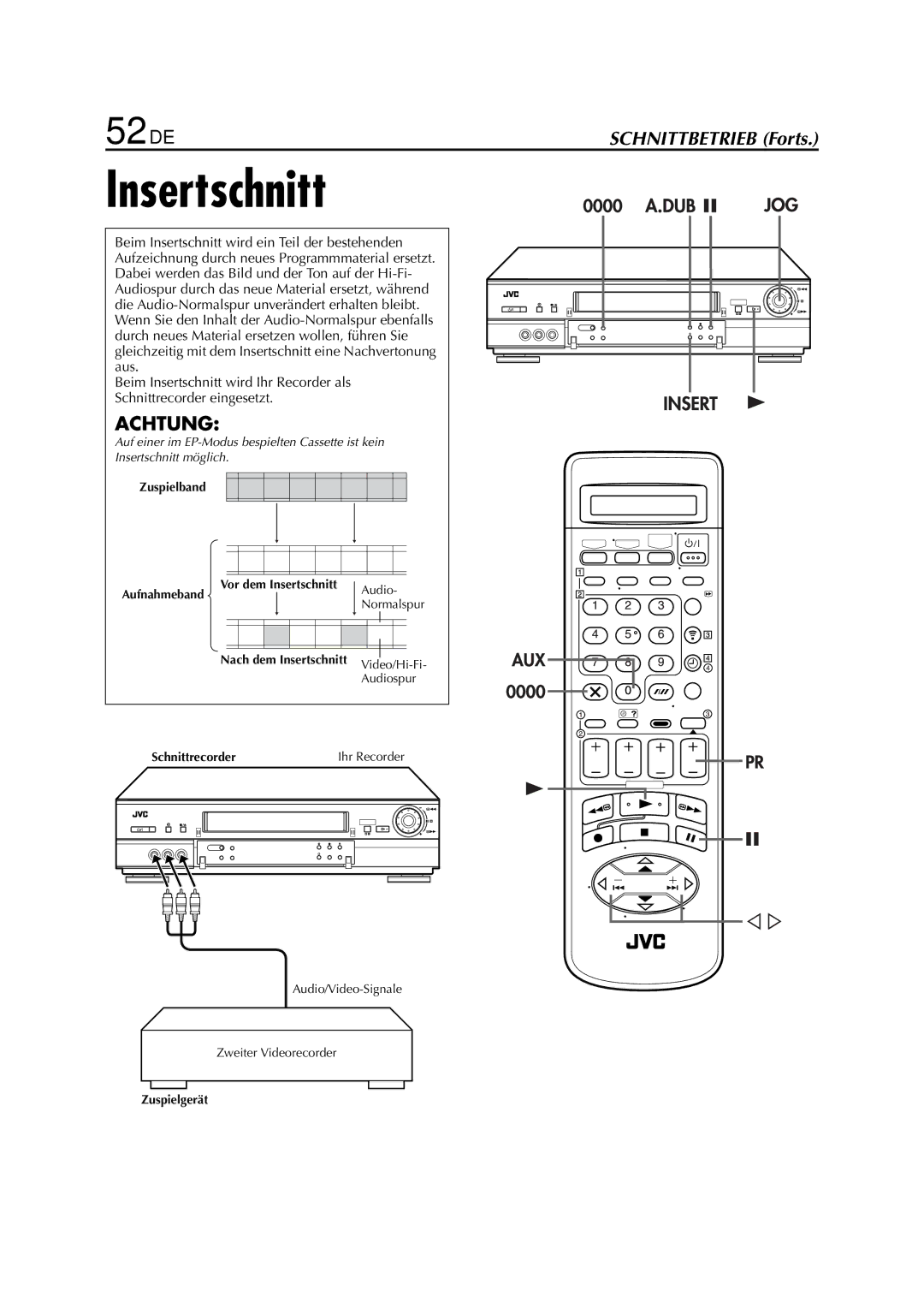 JVC HR-J880EU manual 52 DE, Zuspielband Vor dem Insertschnitt Aufnahmeband, Schnittrecorder Ihr Recorder 