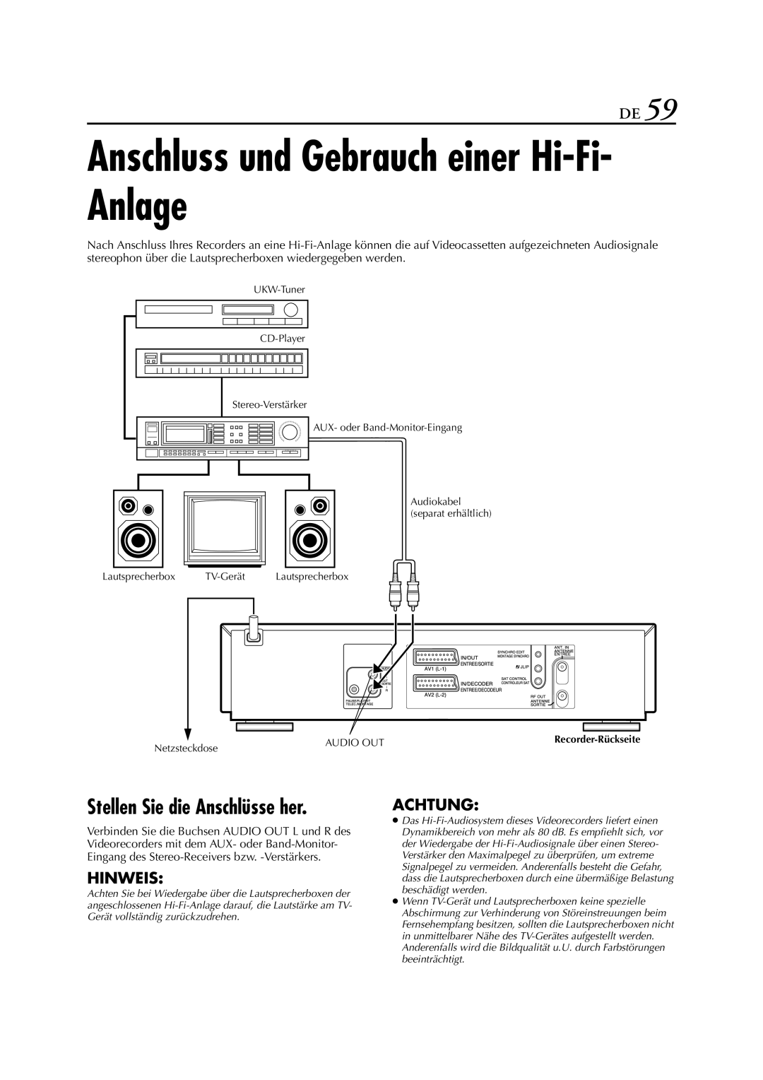 JVC HR-J880EU manual Anschluss und Gebrauch einer Hi-Fi- Anlage, Stellen Sie die Anschlüsse her 