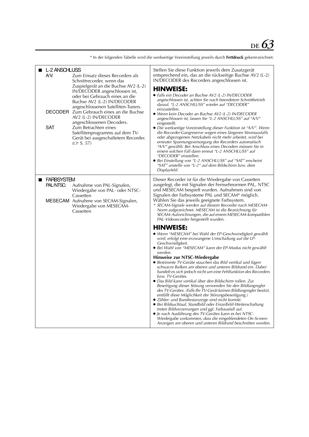 JVC HR-J880EU manual Hinweise zur NTSC-Wiedergabe 