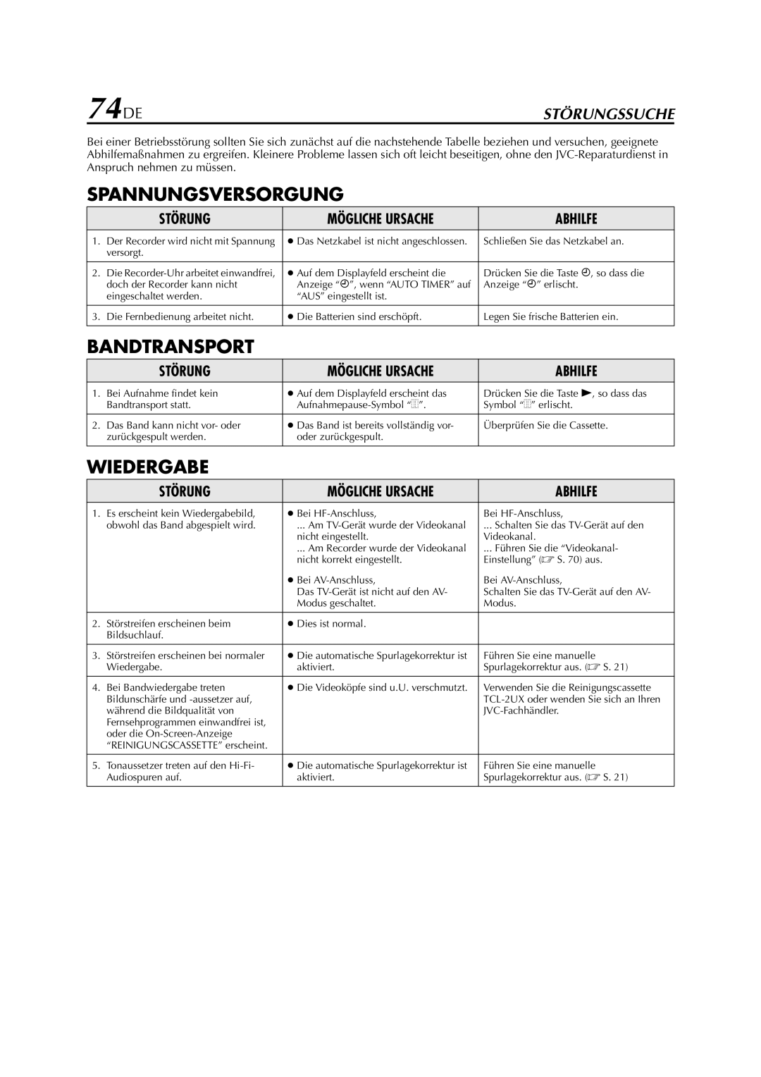 JVC HR-J880EU manual 74 DE, Störungssuche 