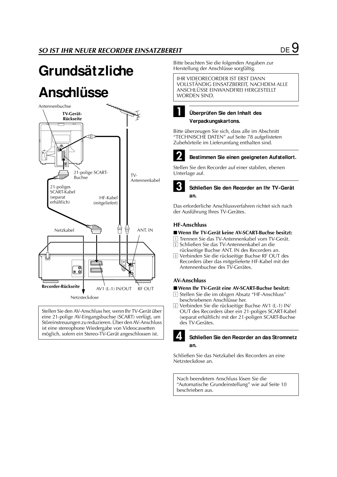 JVC HR-J880EU manual Grundsätzliche Anschlüsse, Überprüfen Sie den Inhalt des Verpackungskartons 