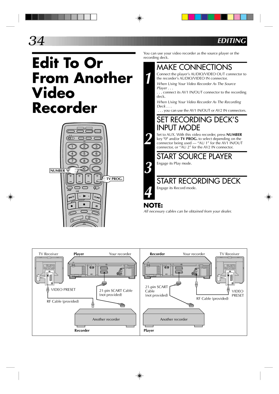 JVC HR-J935EK Edit To Or From Another Video Recorder, SET Recording DECK’S Input Mode, Start Source Player, Editing 