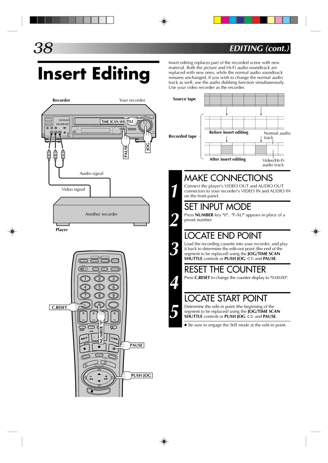 JVC HR-J935EK specifications SET Input Mode, Reset the Counter, Locate Start Point 