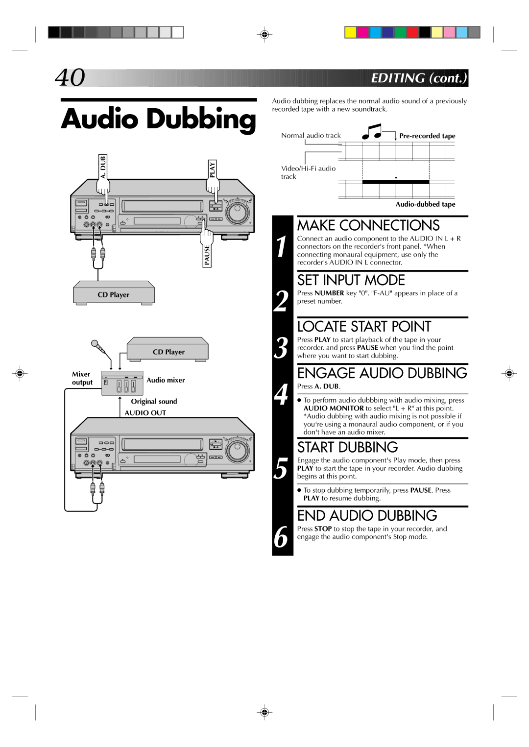 JVC HR-J935EK specifications Engage Audio Dubbing, Start Dubbing, END Audio Dubbing 