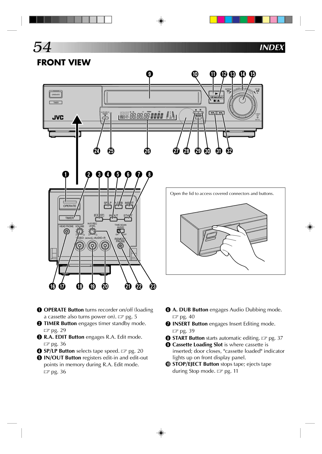 JVC HR-J935EK specifications Front View, Open the lid to access covered connectors and buttons 