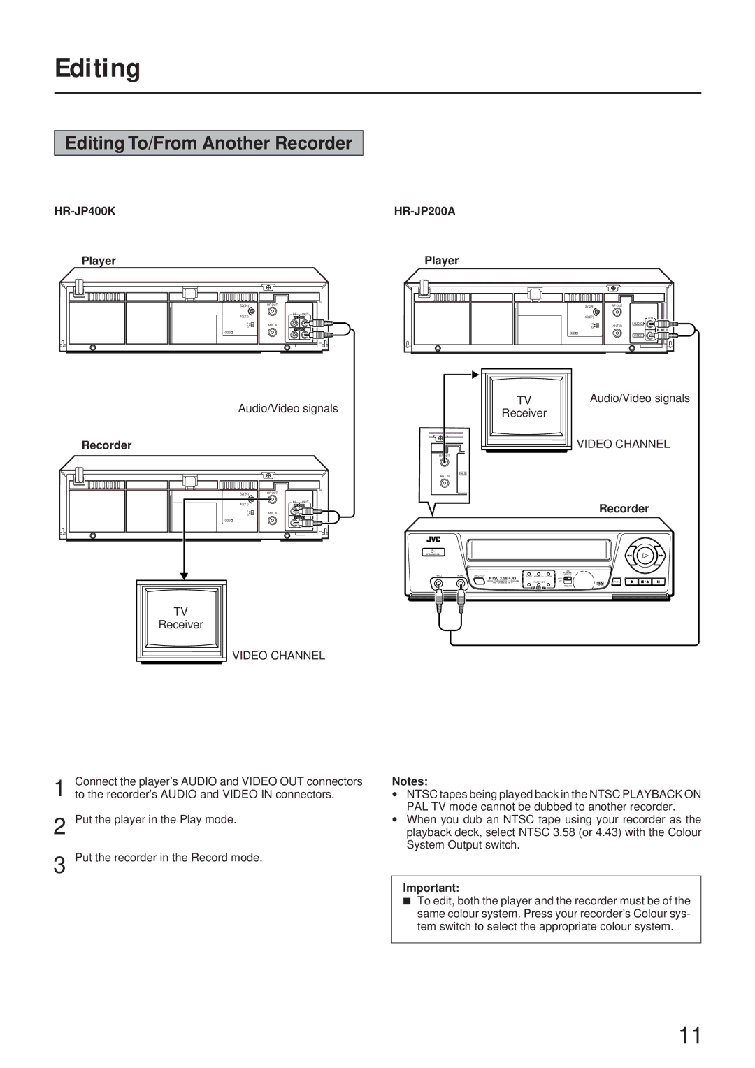 JVC LPT0416-001A, HR-JP200A, HR-JP400K instruction manual Editing To/From Another Recorder, Player 