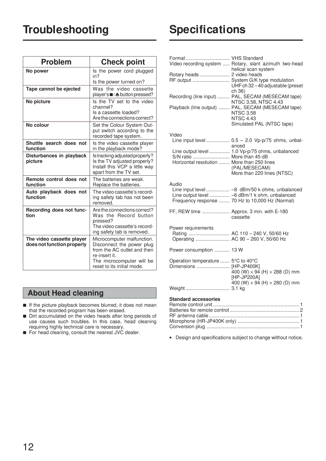 JVC HR-JP200A, HR-JP400K, LPT0416-001A Troubleshooting Specifications, Problem Check point, About Head cleaning 