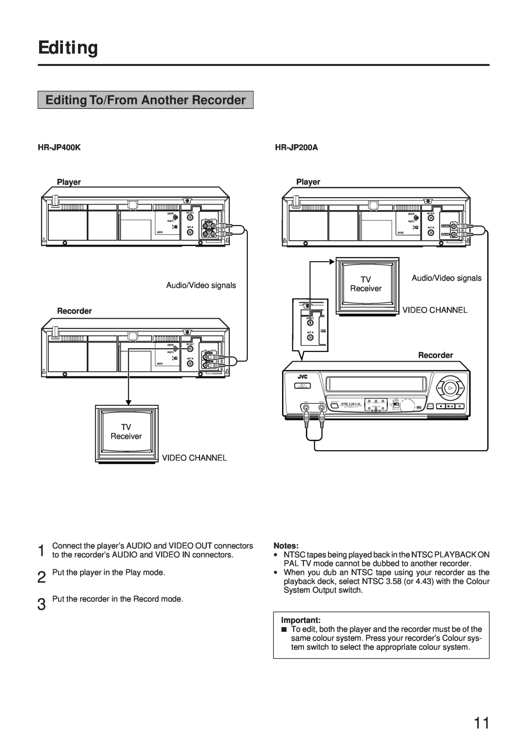 JVC LPT0416-001A, HR-JP200A, HR-JP400K instruction manual Editing To/From Another Recorder 