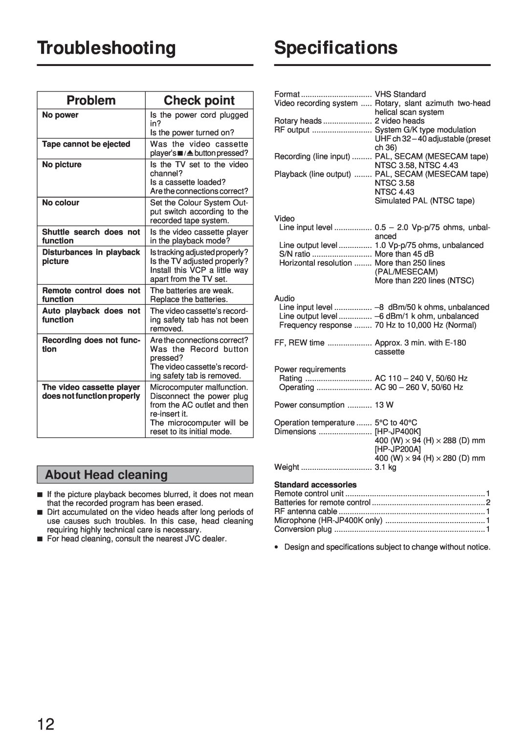 JVC HR-JP200A, HR-JP400K, LPT0416-001A Troubleshooting Specifications, Problem, Check point, About Head cleaning 