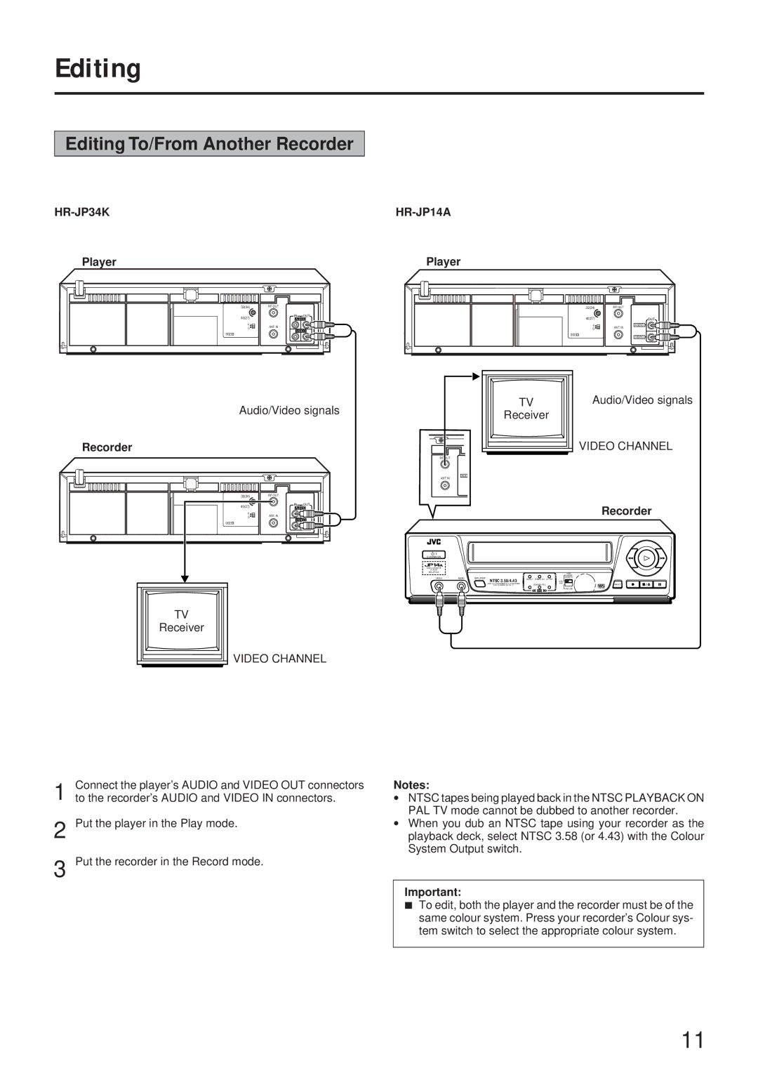 JVC HR-JP34K instruction manual Editing To/From Another Recorder, Player 