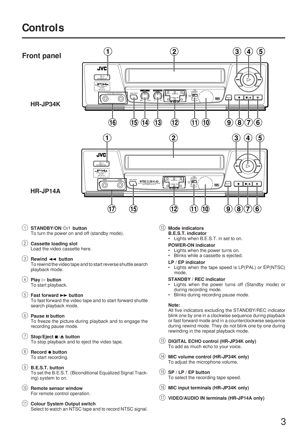 JVC HR-JP34K instruction manual Controls, Front panel 