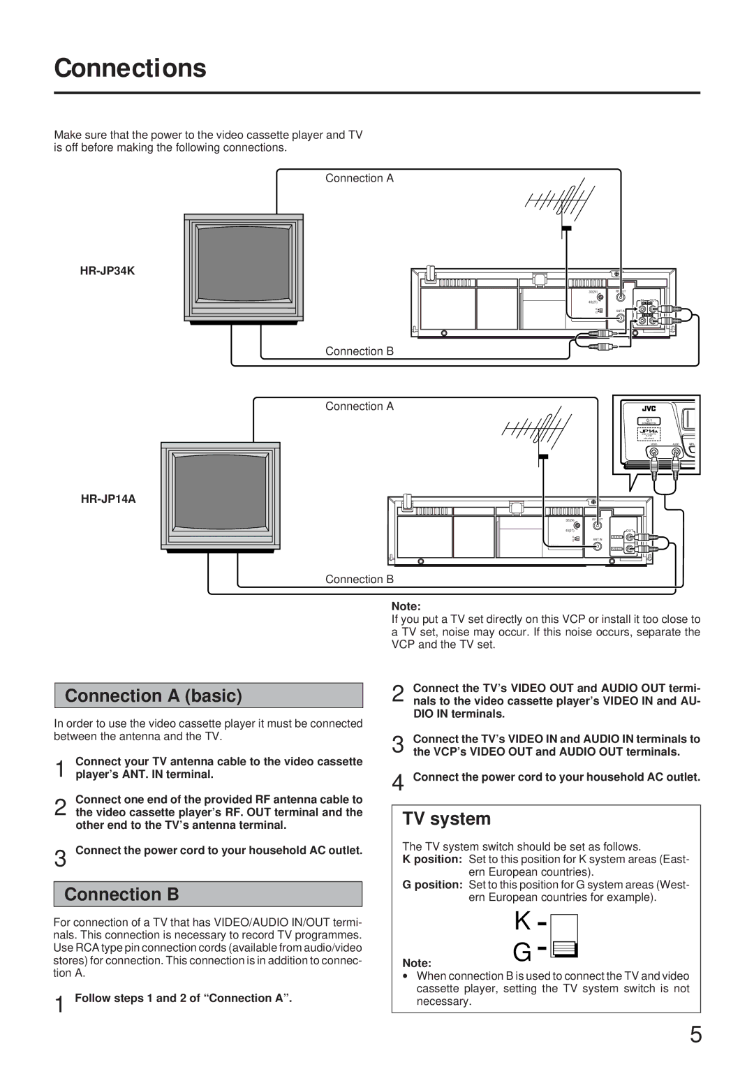 JVC HR-JP34K Connections, Connection a basic, Connection B, TV system, Follow steps 1 and 2 of Connection a 