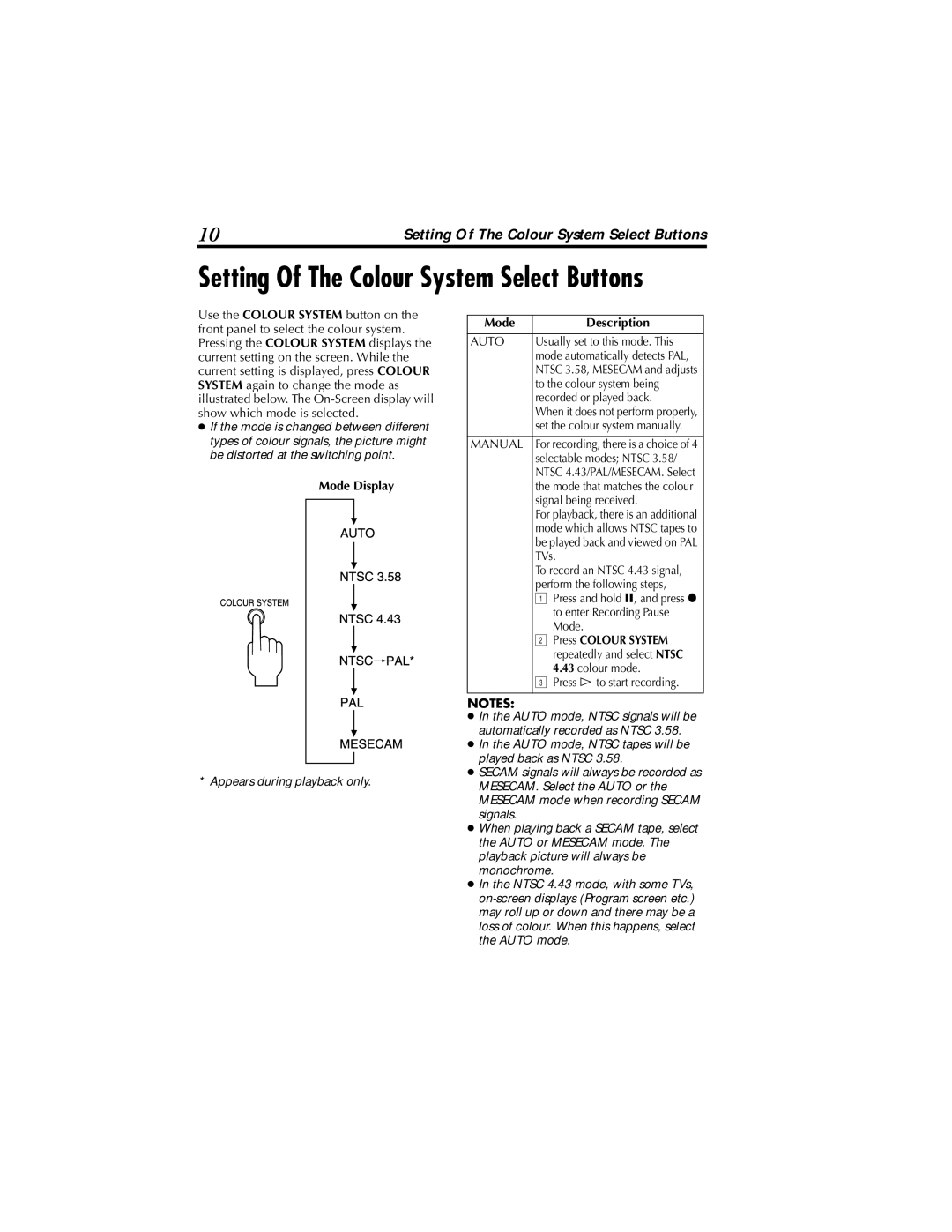 JVC HR-P111AG, HR-P110AG, HR-P110AS instruction manual Mode Description, Press Colour System 