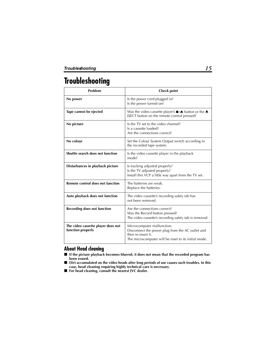 JVC HR-P110AG, HR-P111AG, HR-P110AS instruction manual Troubleshooting, About Head cleaning 