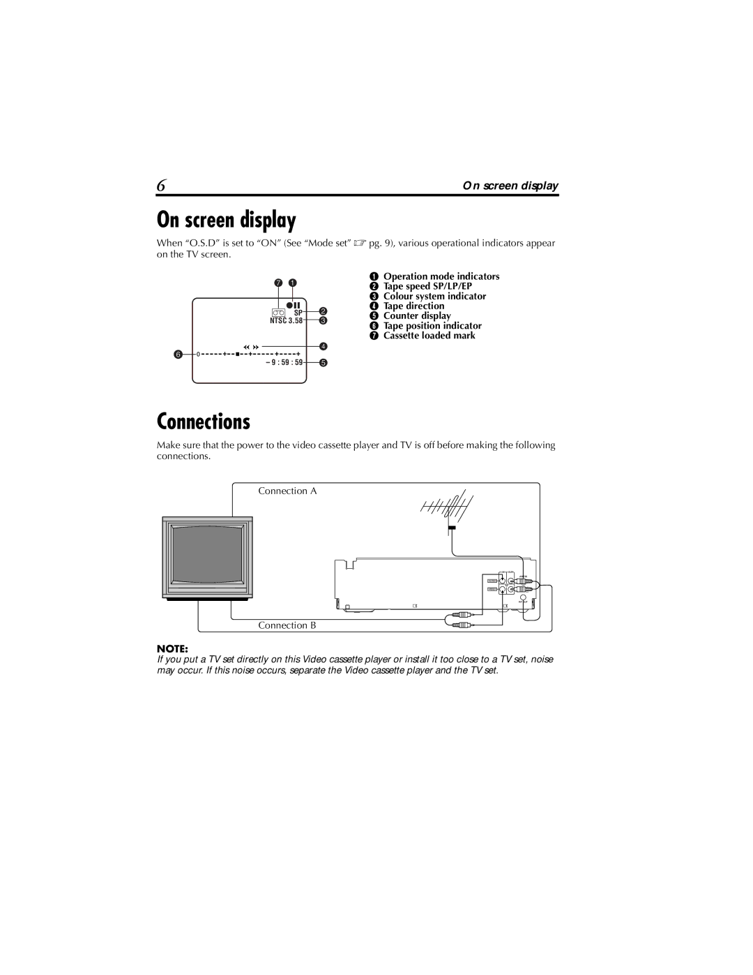 JVC HR-P110AG, HR-P111AG, HR-P110AS instruction manual On screen display, Connections, Connection B 