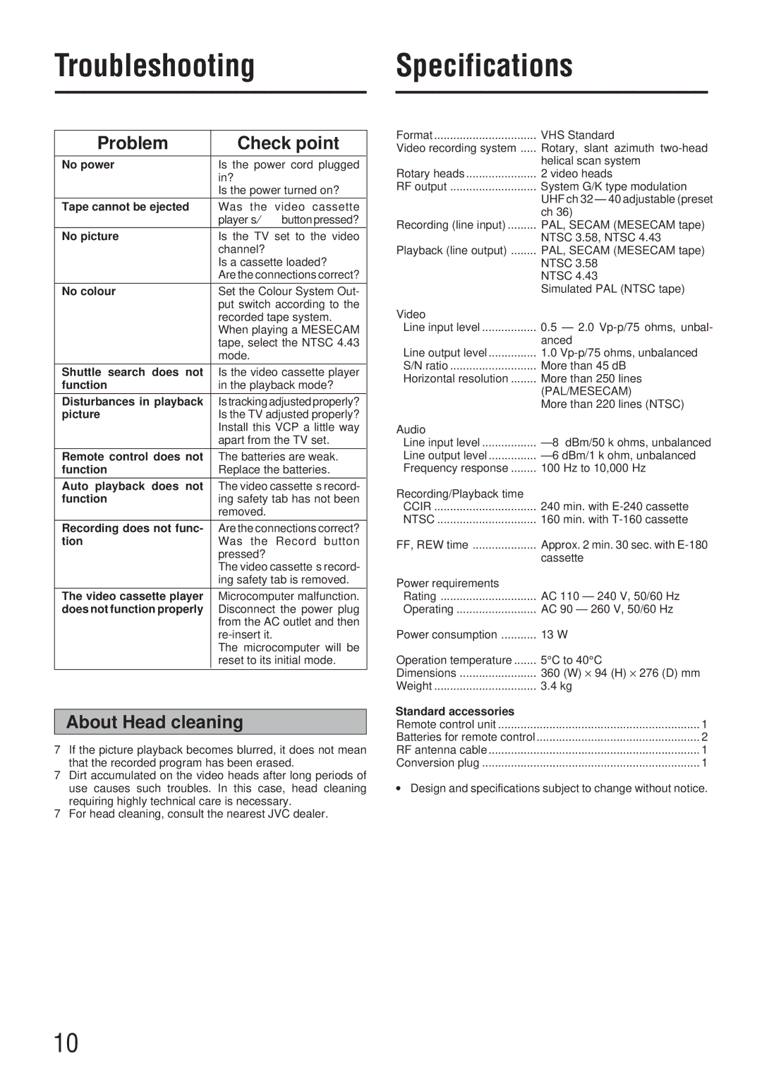 JVC HR-P41A manual Troubleshooting Specifications, Problem Check point, About Head cleaning 