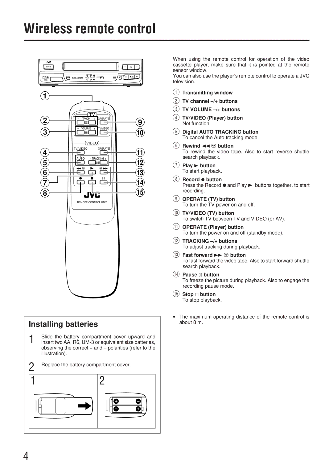 JVC HR-P41A manual Wireless remote control, Installing batteries 