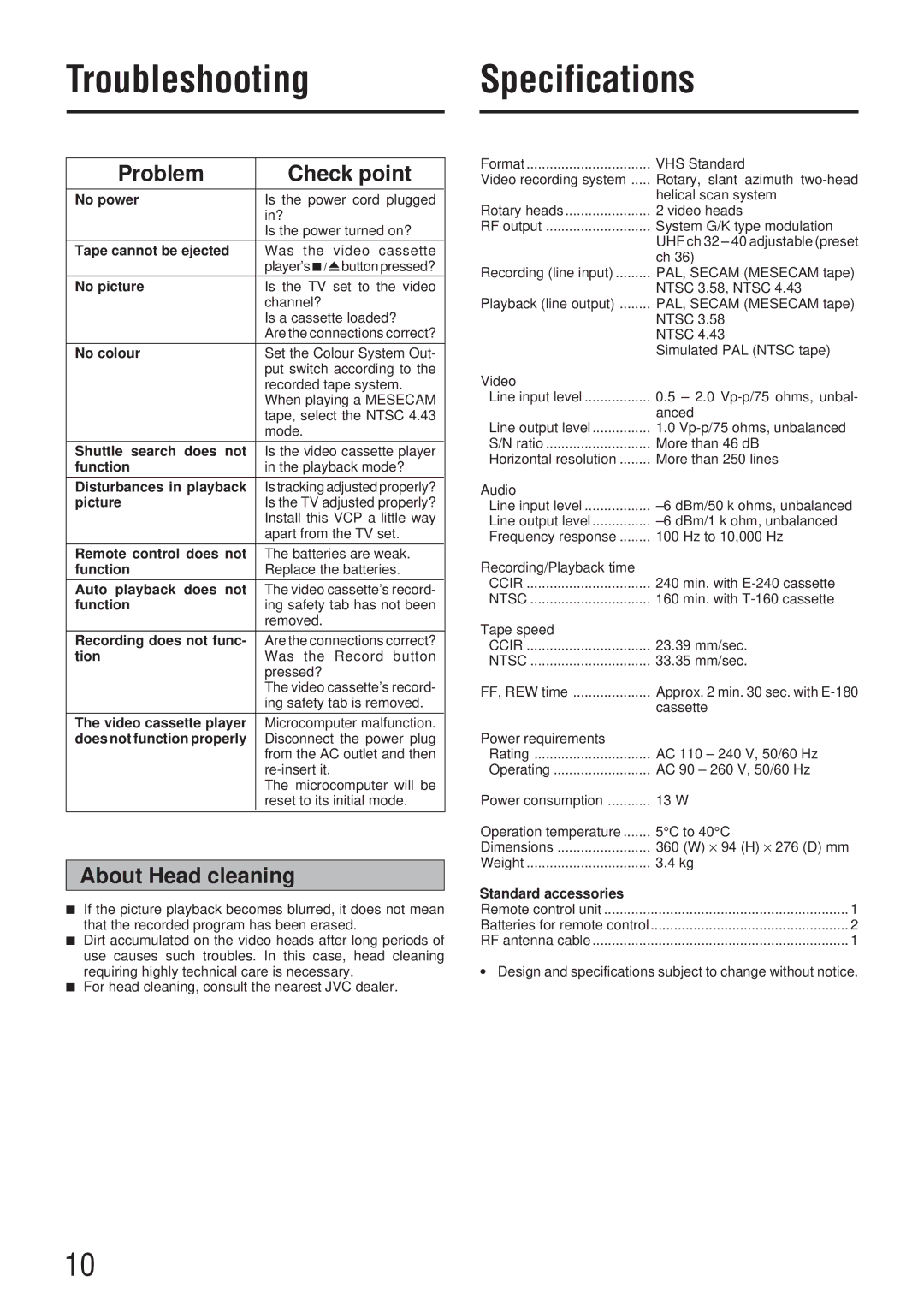 JVC HR-P51A manual Troubleshooting Specifications, Problem Check point, About Head cleaning 