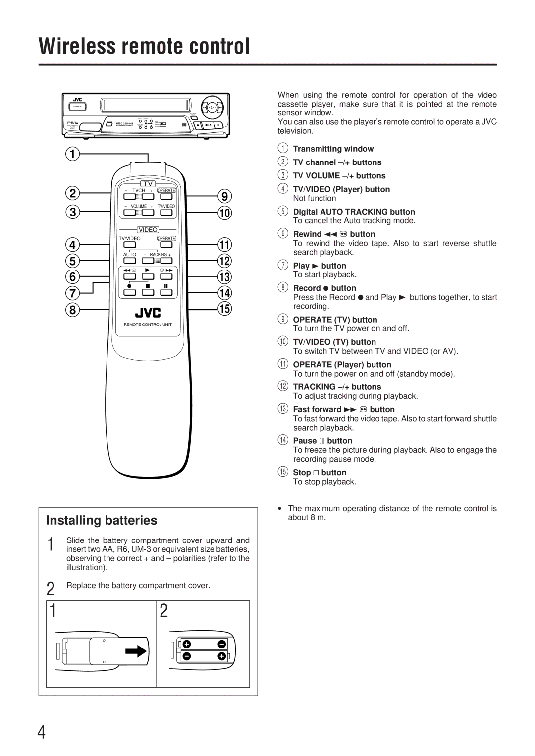 JVC HR-P51A manual Wireless remote control, Installing batteries 