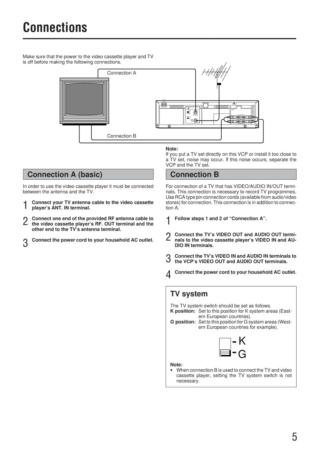 JVC HR-P51A manual Connections, Connection a basic, Connection B, TV system 