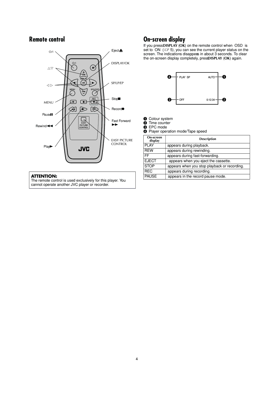 JVC HR-P56A, HR-P55A, LPT0711-001B specifications Remote control, On-screen display 