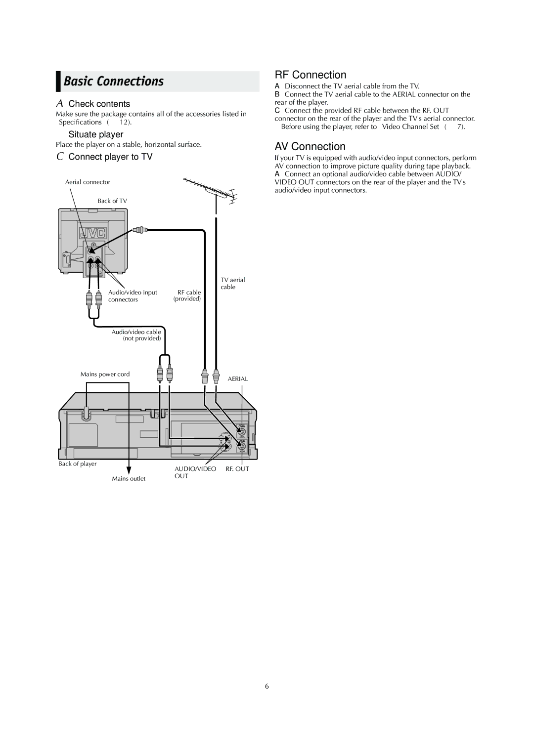 JVC HR-P55A, HR-P56A, LPT0711-001B specifications Basic Connections, RF Connection, AV Connection 