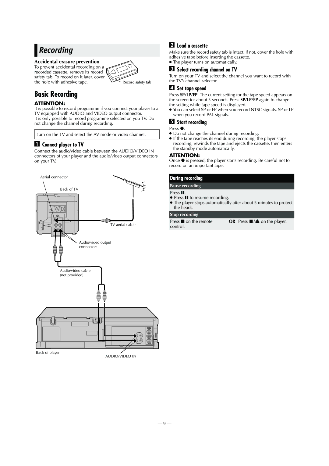 JVC HR-P55A, HR-P56A, LPT0711-001B Basic Recording, Select recording channel on TV, Set tape speed, Start recording 