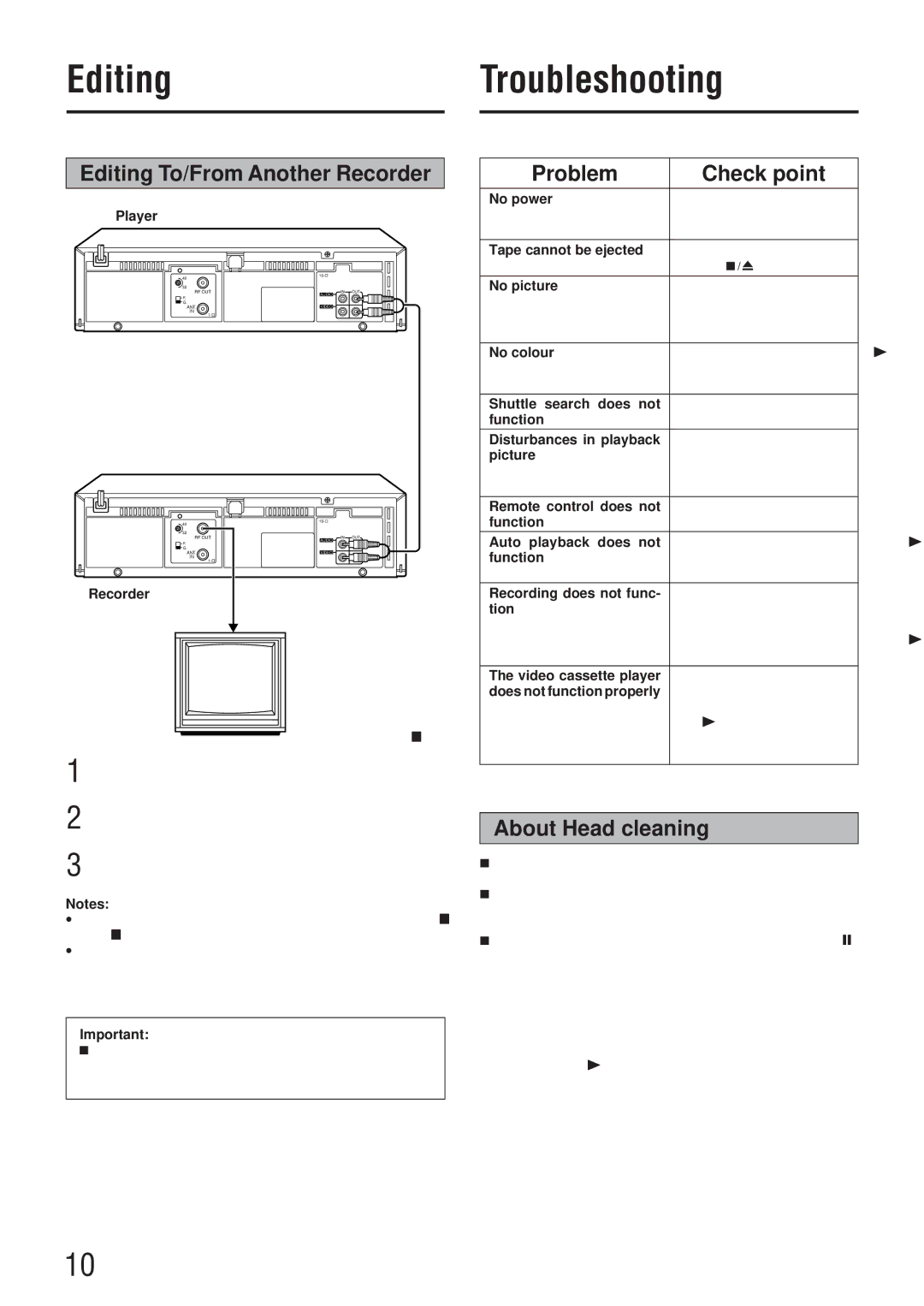 JVC HR-P61K manual EditingTroubleshooting, Editing To/From Another Recorder, Problem Check point, About Head cleaning 