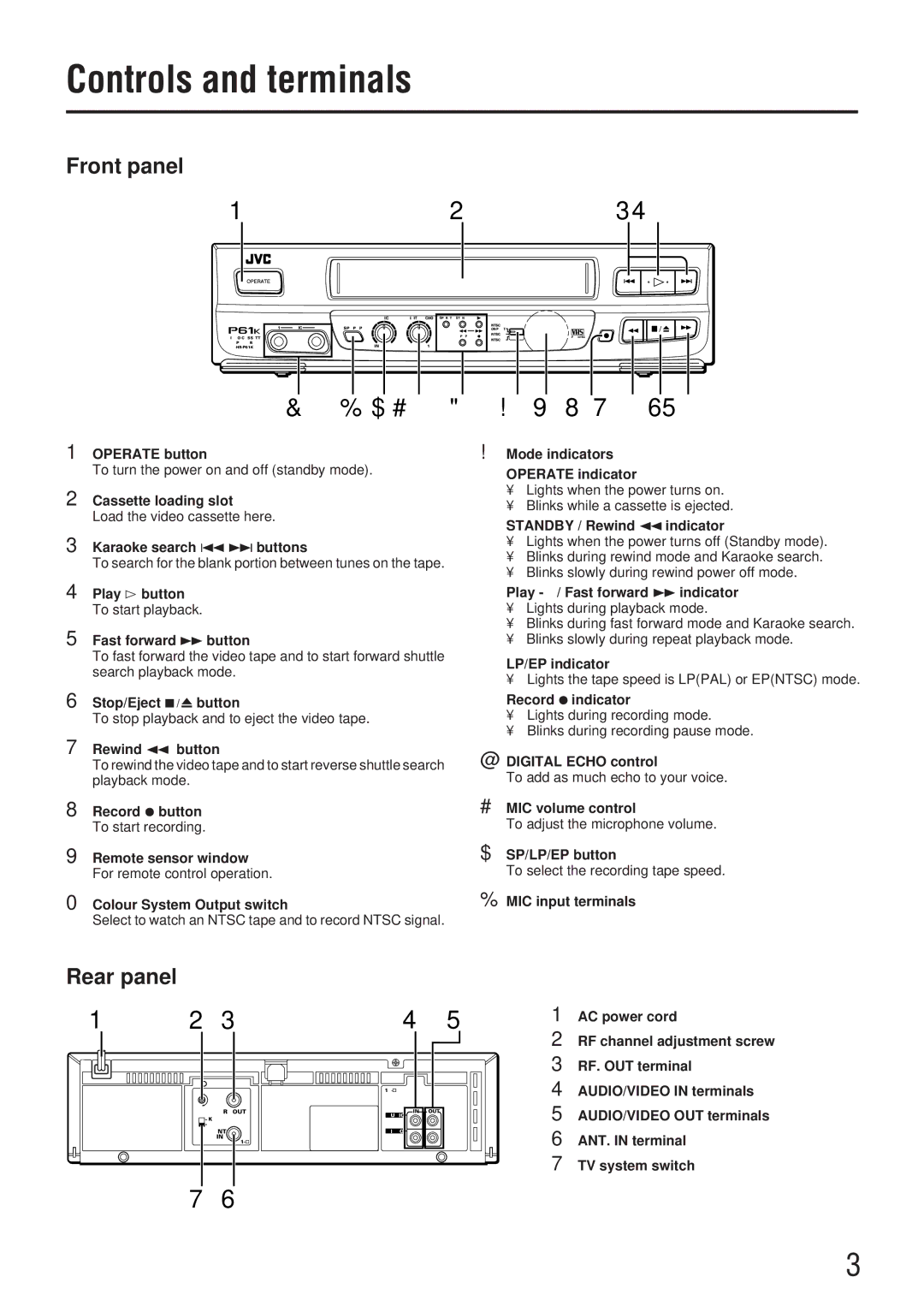 JVC HR-P61K manual Controls and terminals, Front panel, Rear panel 