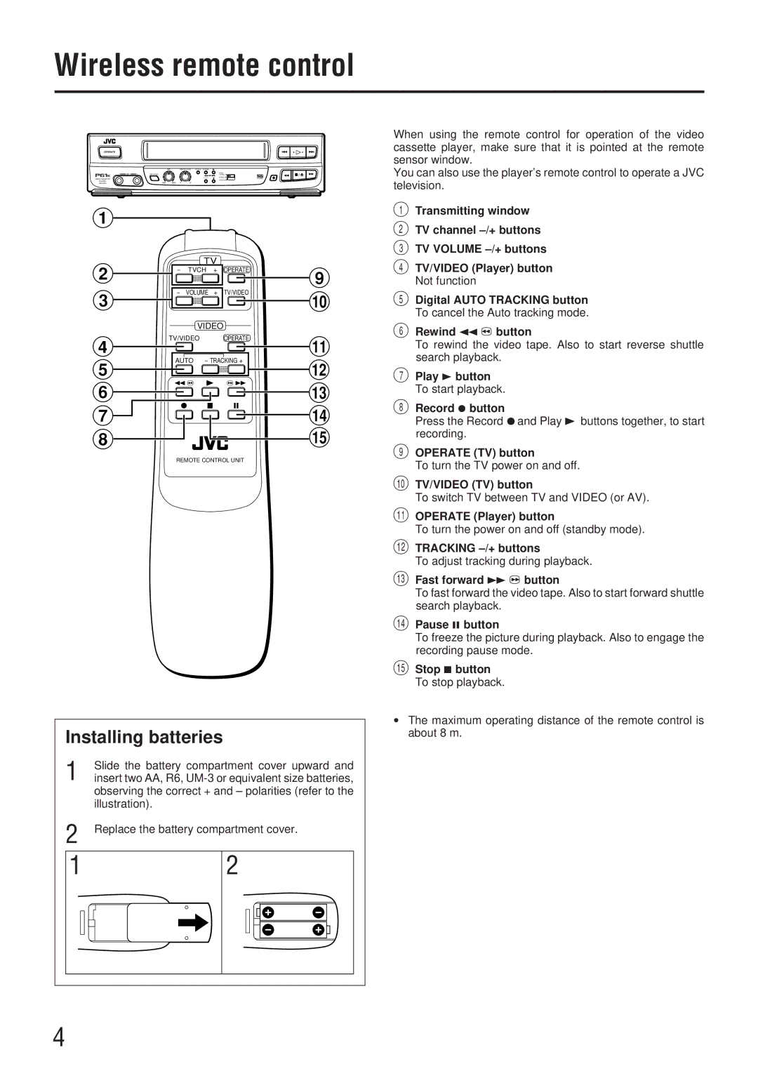 JVC HR-P61K manual Wireless remote control, Installing batteries 