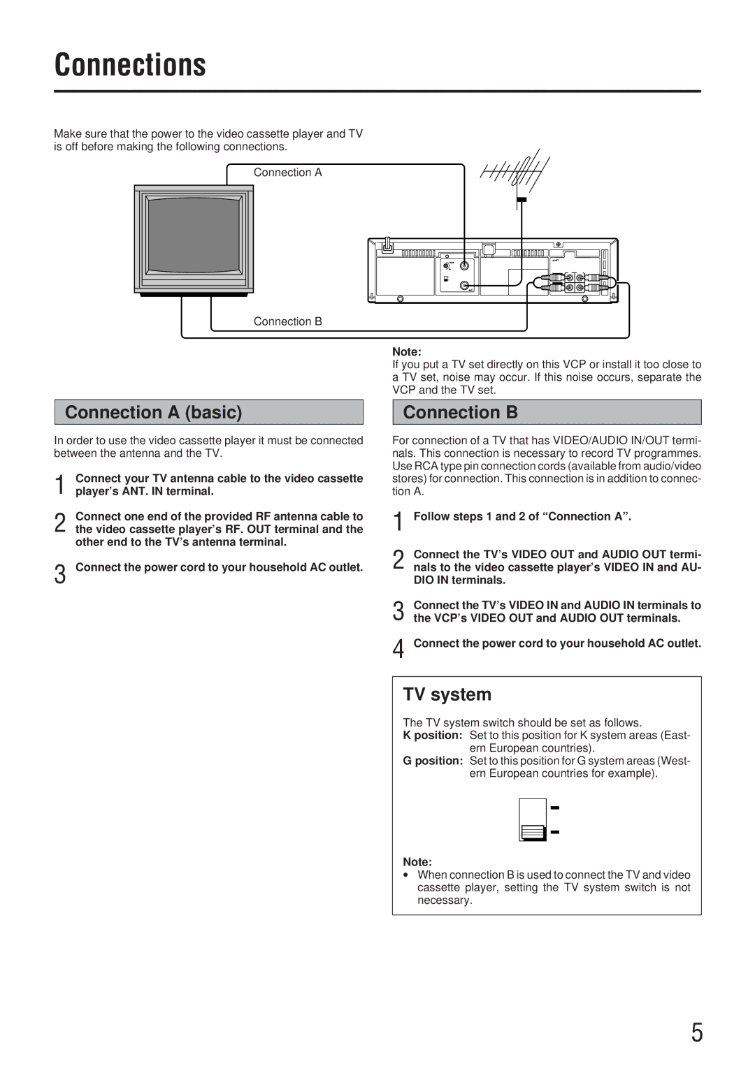 JVC HR-P61K manual Connections, Connection a basic, Connection B, TV system 