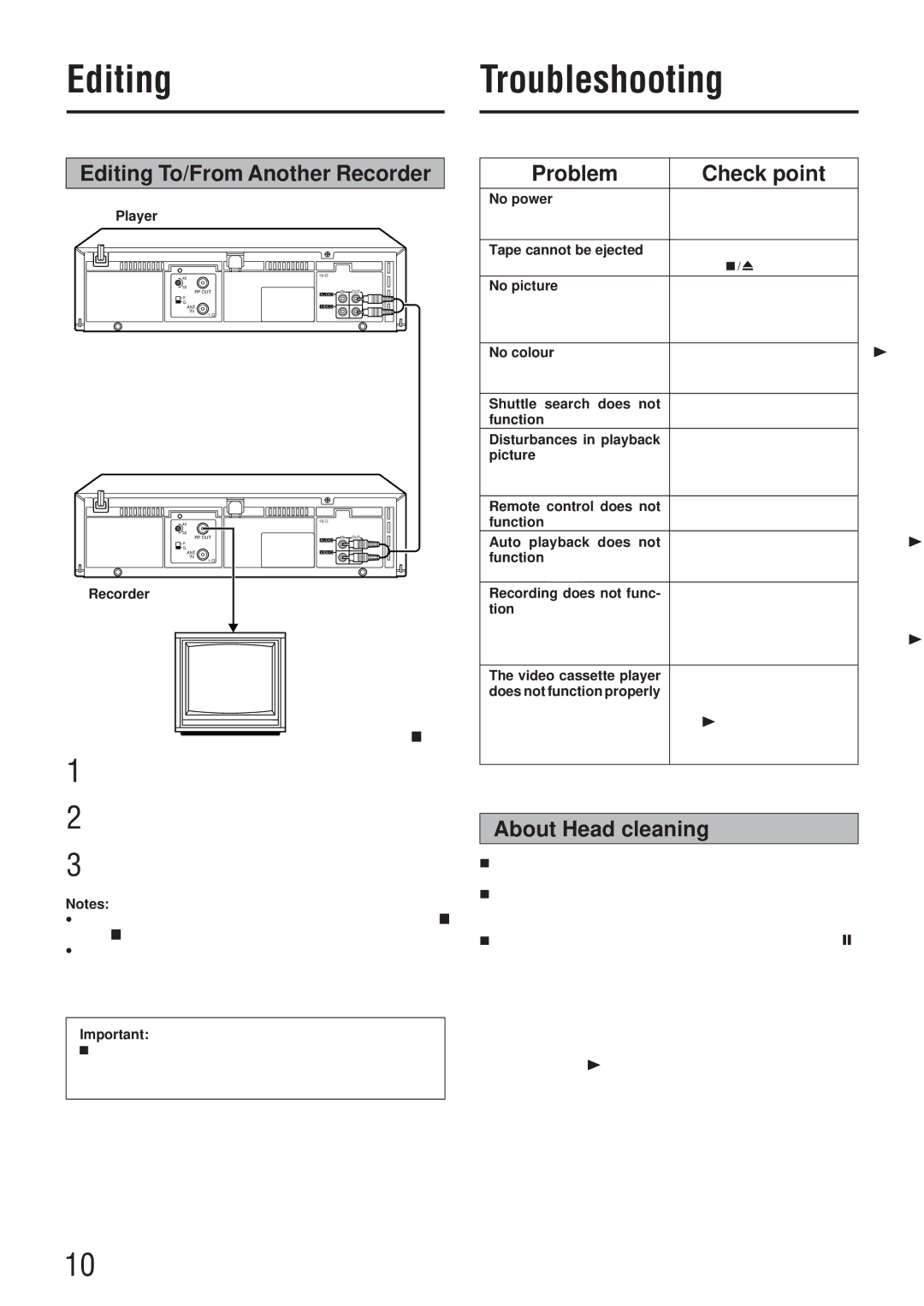 JVC HR-P71K manual EditingTroubleshooting, Editing To/From Another Recorder, Problem Check point, About Head cleaning 