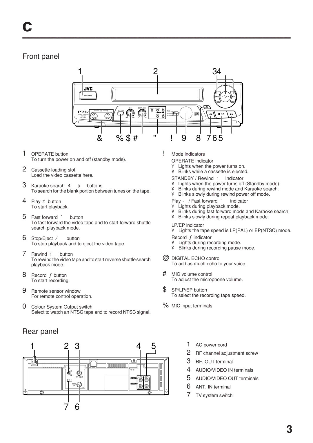 JVC HR-P71K manual Controls and terminals, Front panel, Rear panel 