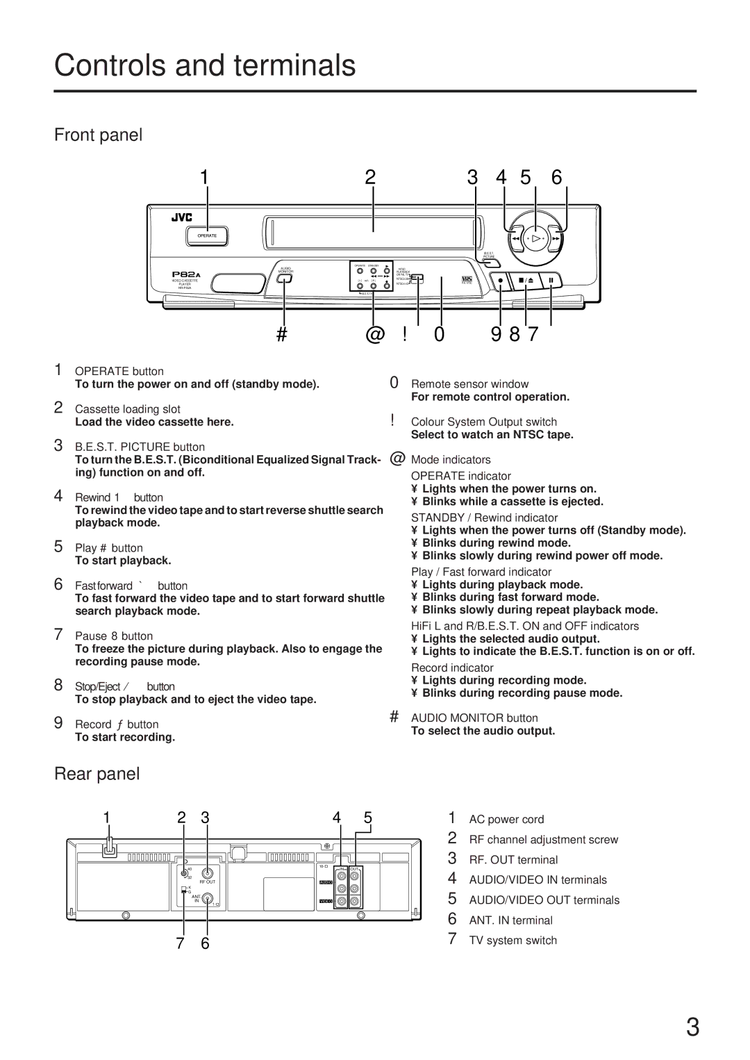 JVC HR-P82A manual Controls and terminals, Front panel, Rear panel 