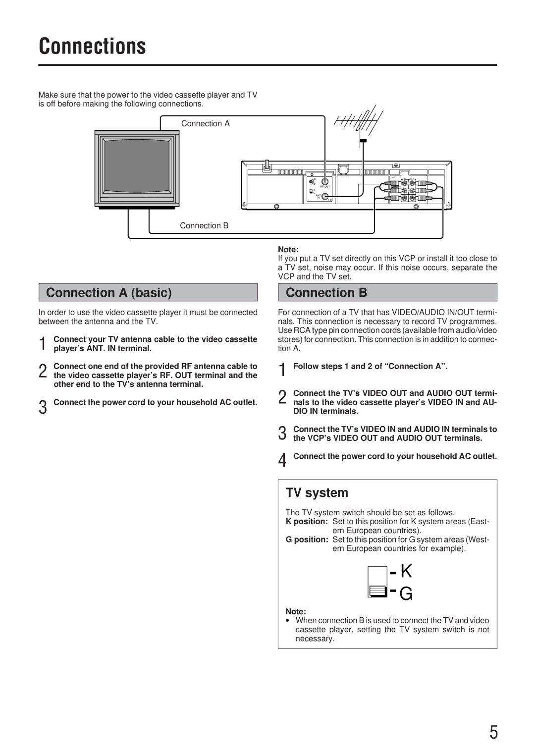 JVC HR-P82A manual Connections, Connection a basic, Connection B, TV system 