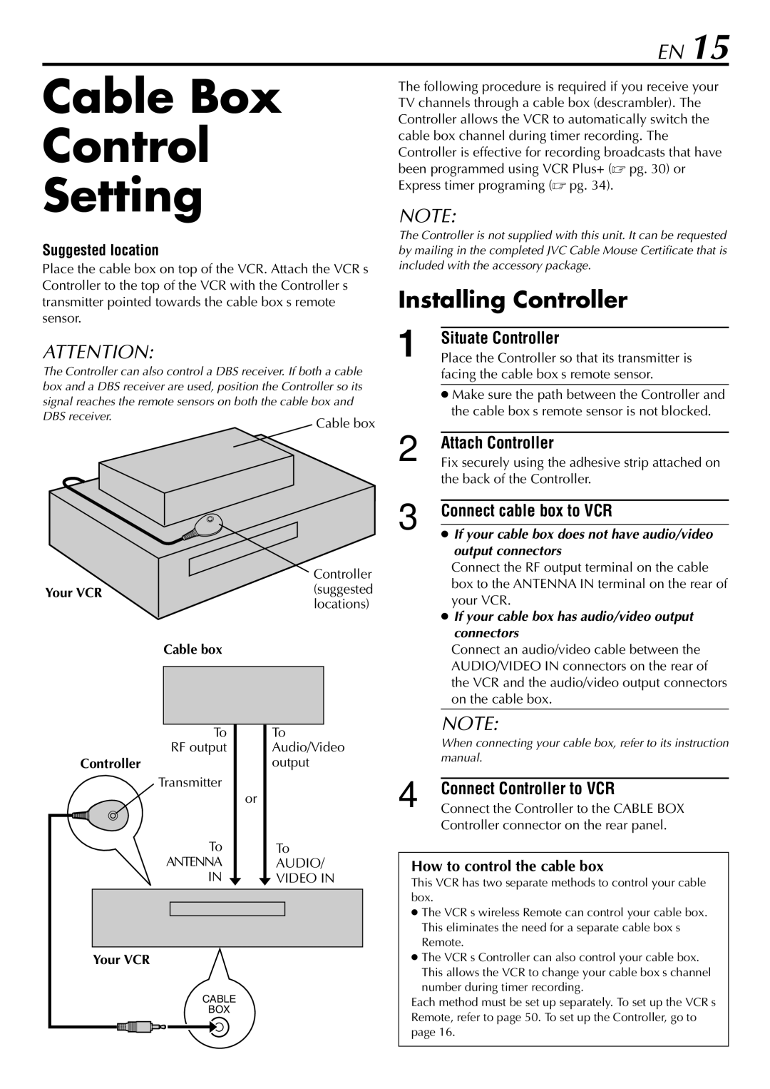 JVC HR-S29U manual Cable Box Control Setting, Situate Controller, Attach Controller, Connect cable box to VCR 