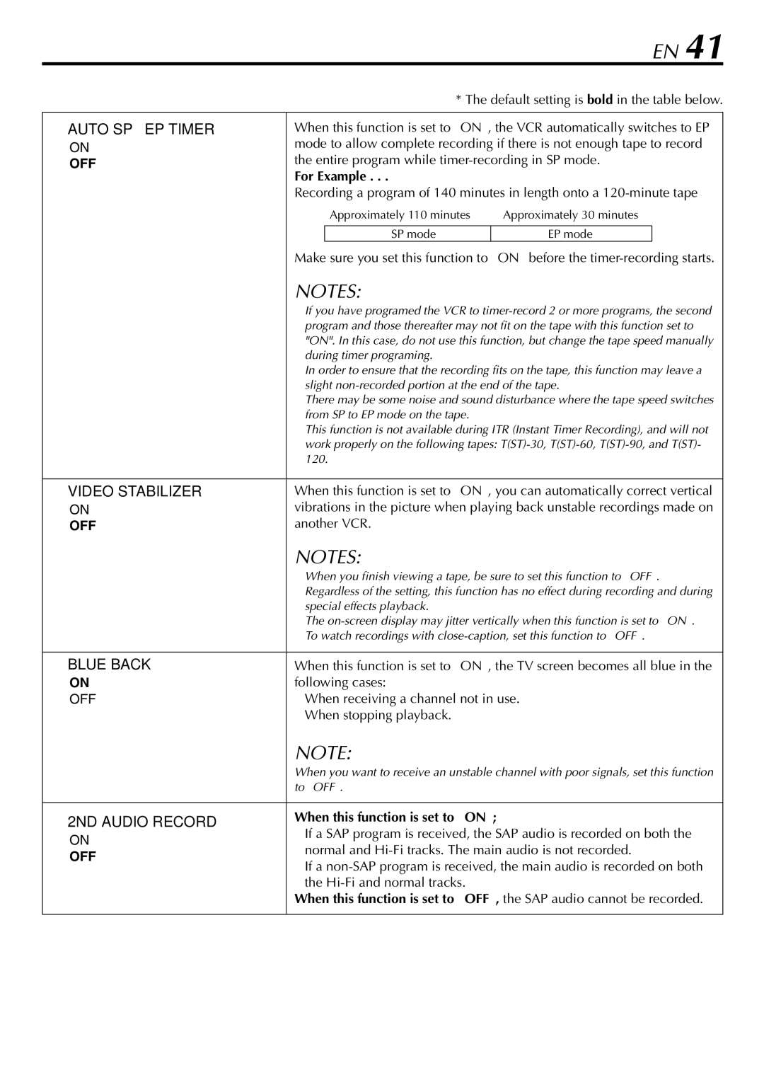 JVC HR-S29U manual For Example 