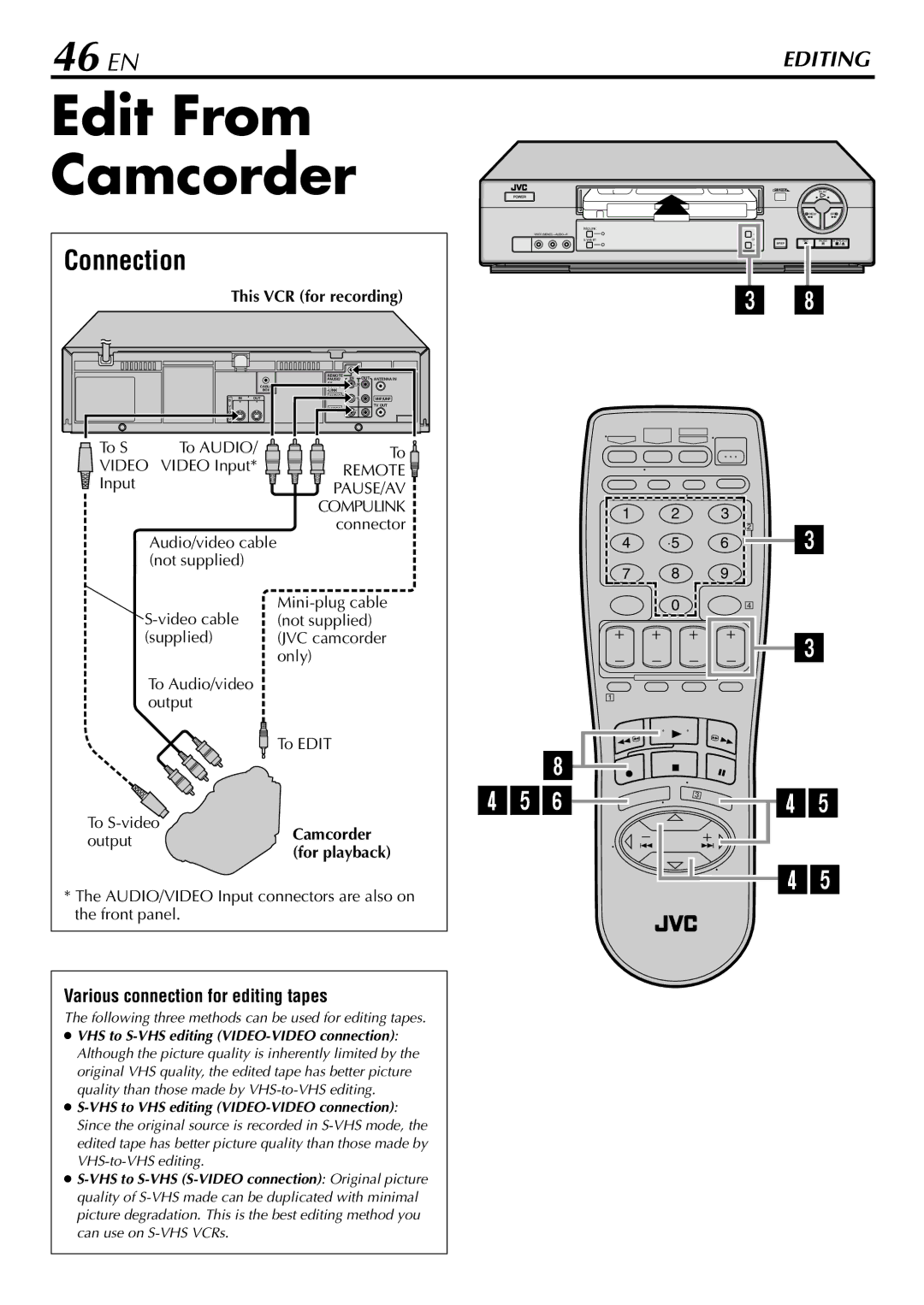 JVC HR-S29U manual Edit From Camcorder, 46 EN, Connection, Various connection for editing tapes 