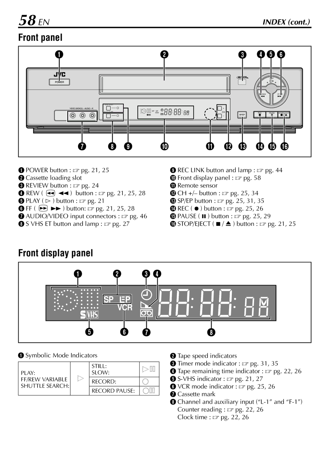 JVC HR-S29U manual 58 EN, Front panel, 3Cassette loading slot, 8AUDIO/VIDEO input connectors  pg 