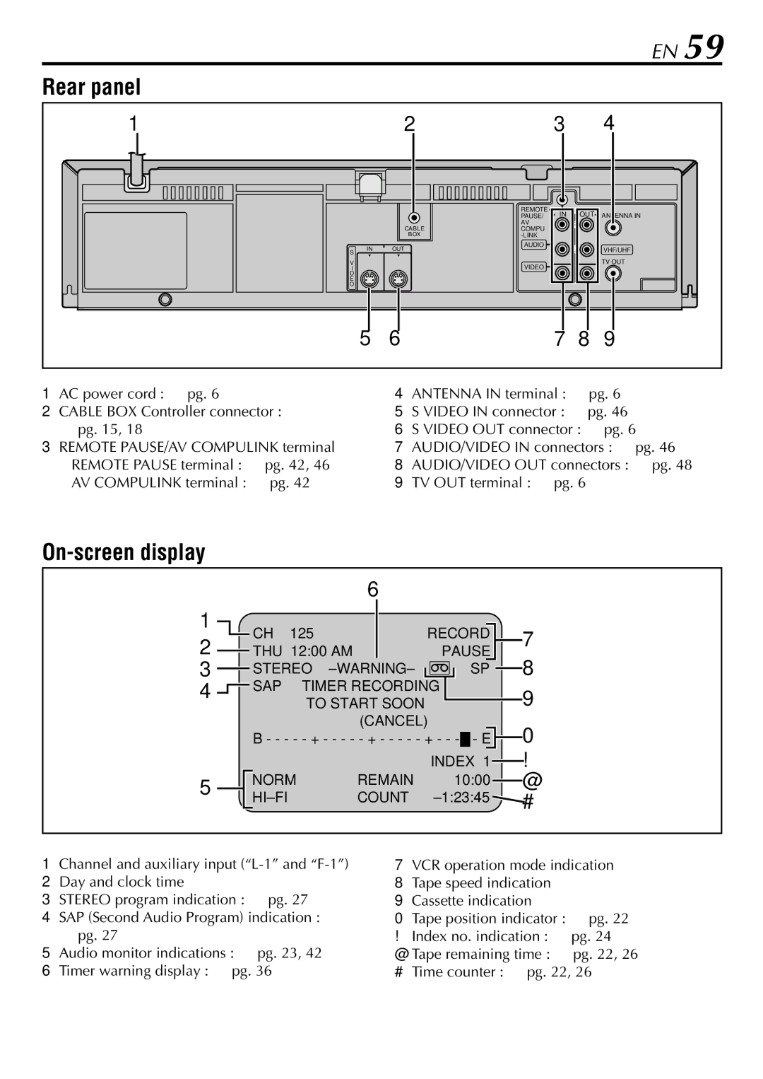 JVC HR-S29U manual Rear panel1, On-screen display, 7S Video OUT connector  pg 