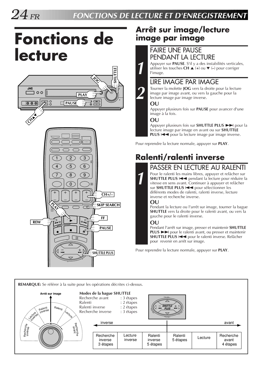 JVC HR-S3500U manual Fonctions de lecture, Arrêt sur image/lecture image par image, Ralenti/ralenti inverse 