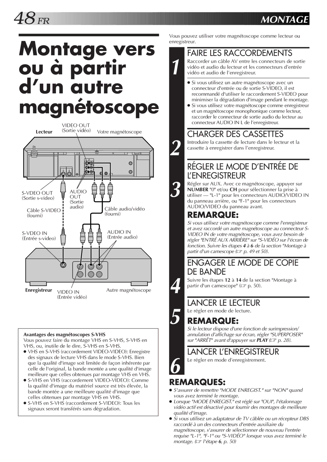 JVC HR-S3500U manual Montage vers ou à partir d’un autre magnétoscope 