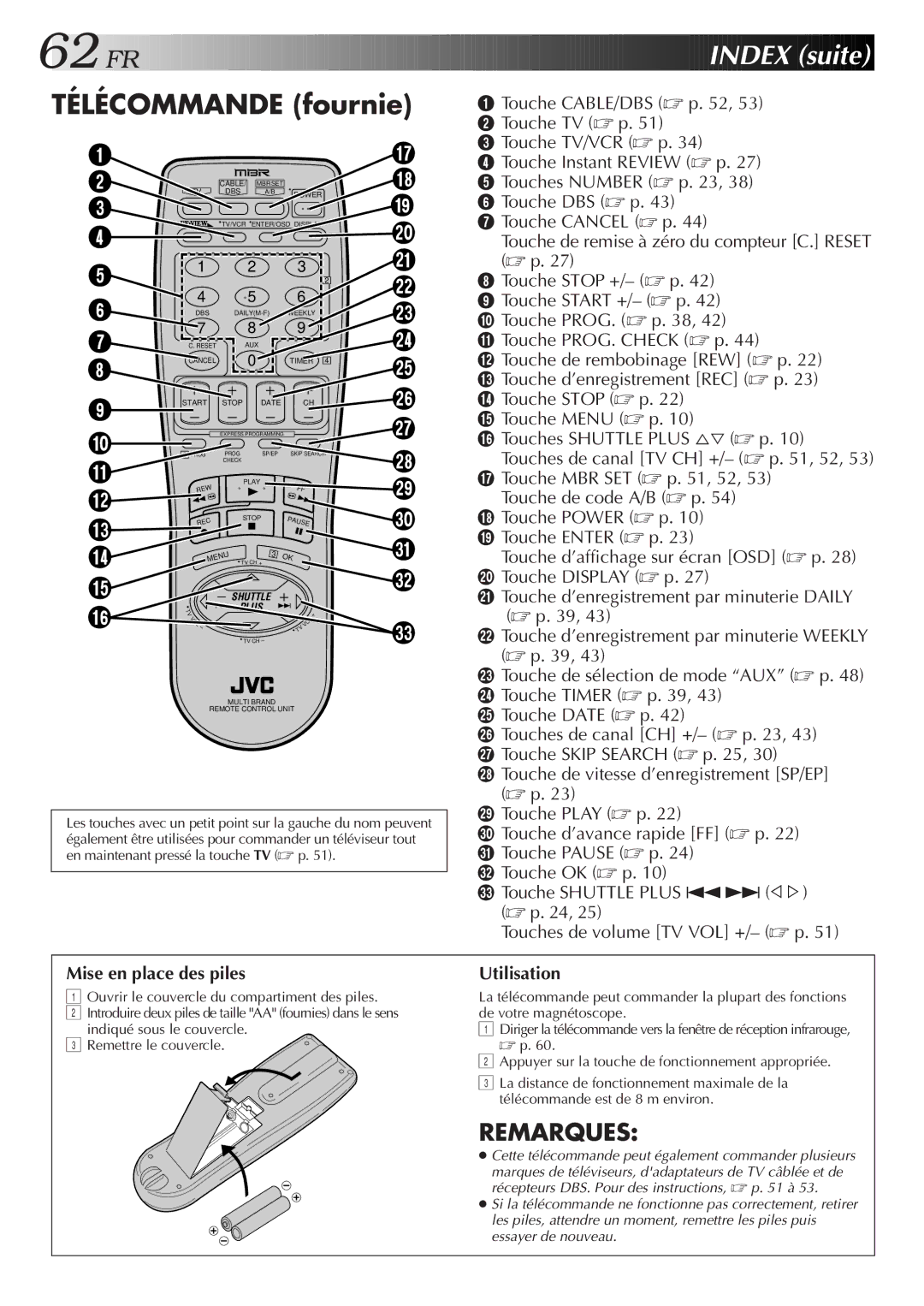 JVC HR-S3500U manual Utilisation 