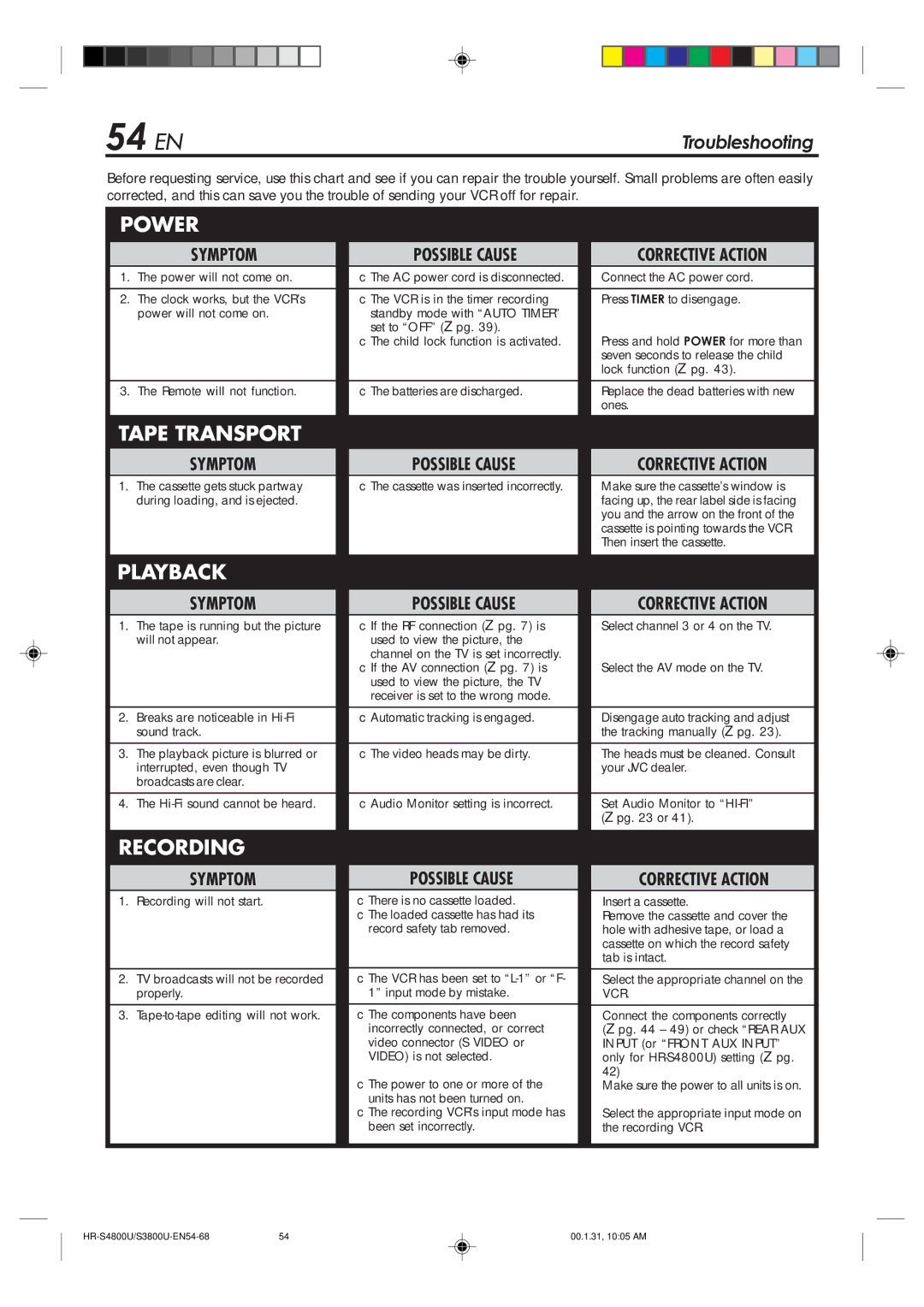 JVC HR-S3800U manual 54 EN, Troubleshooting 